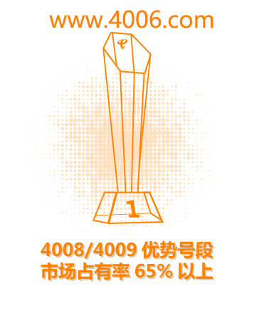 400電話代理讓企業大小會議溝通無障礙 400電話代理讓企業大小會議溝通無障礙